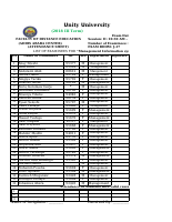 Management Information system.xlsx